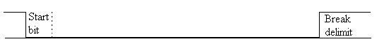 fig5-lin-break1