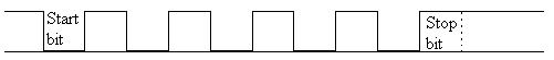 fig6-lin-synch1