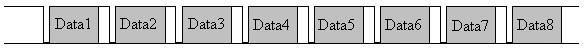 fig8-lin-data-field1