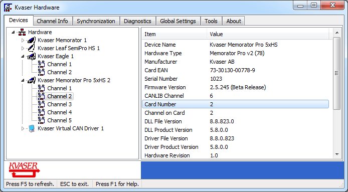 cardNumberInKvaserHardware