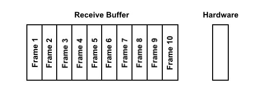 overflow-1-v2